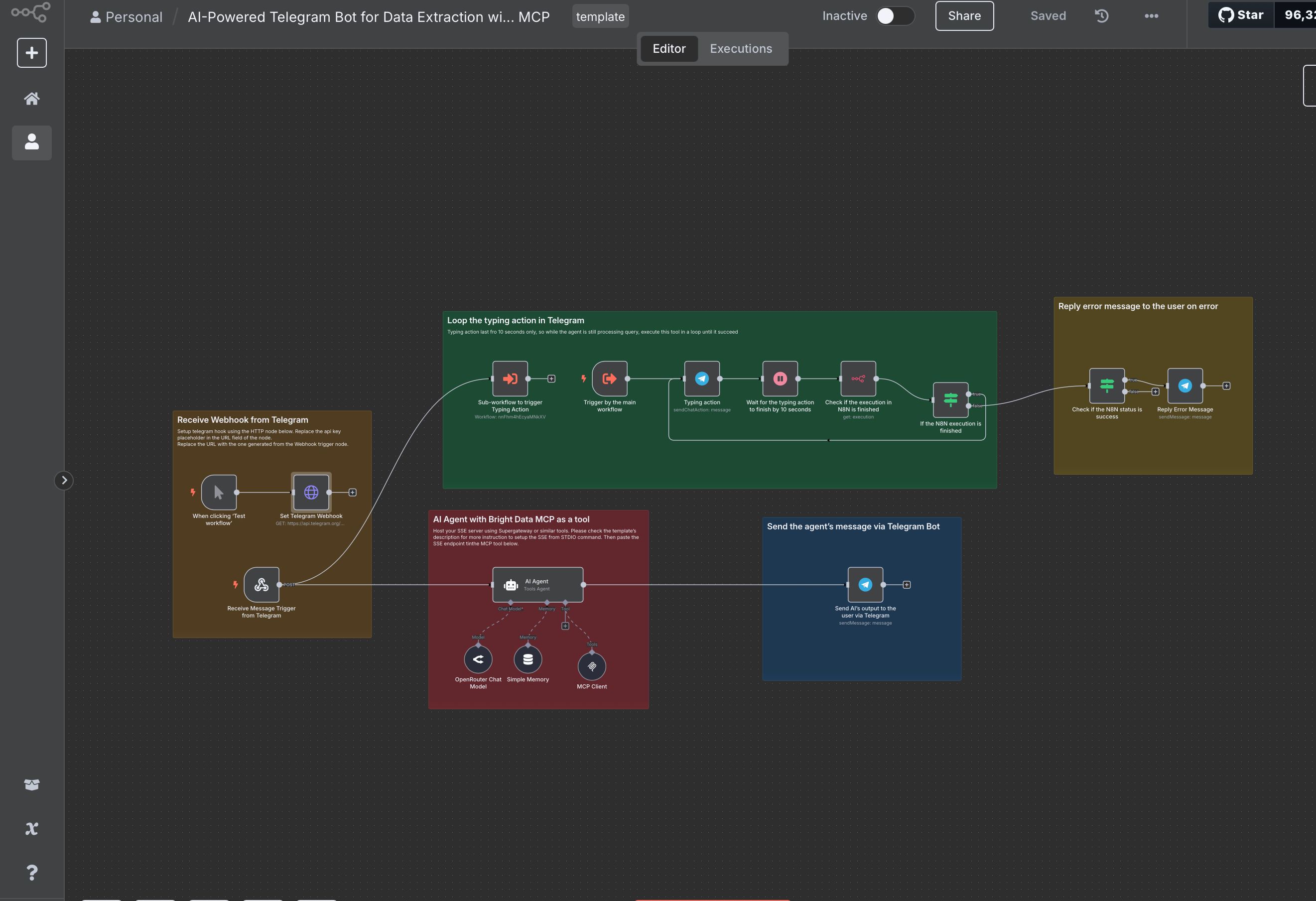 拉机器人进电报群步骤